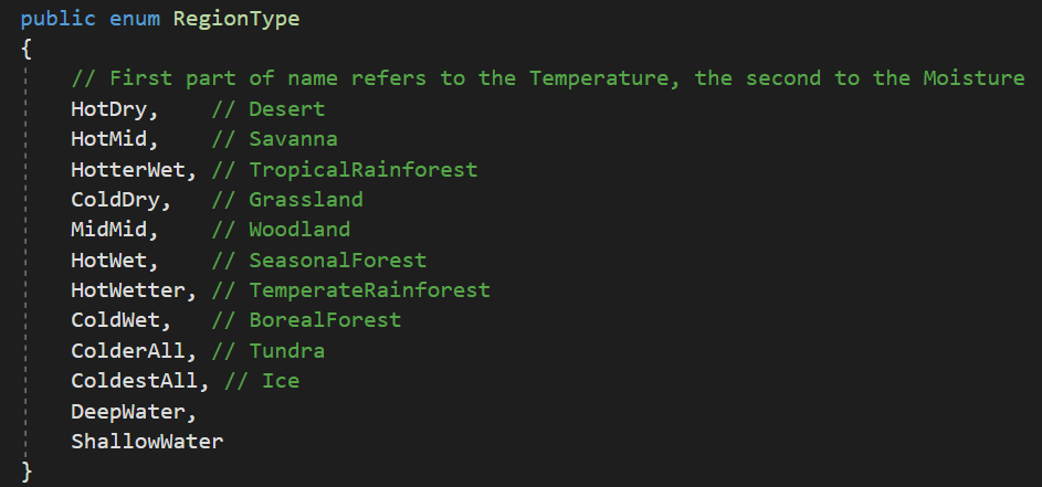 RegionType Enum